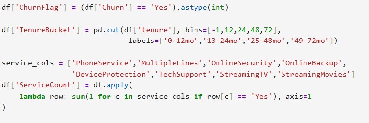 Feature engineering
